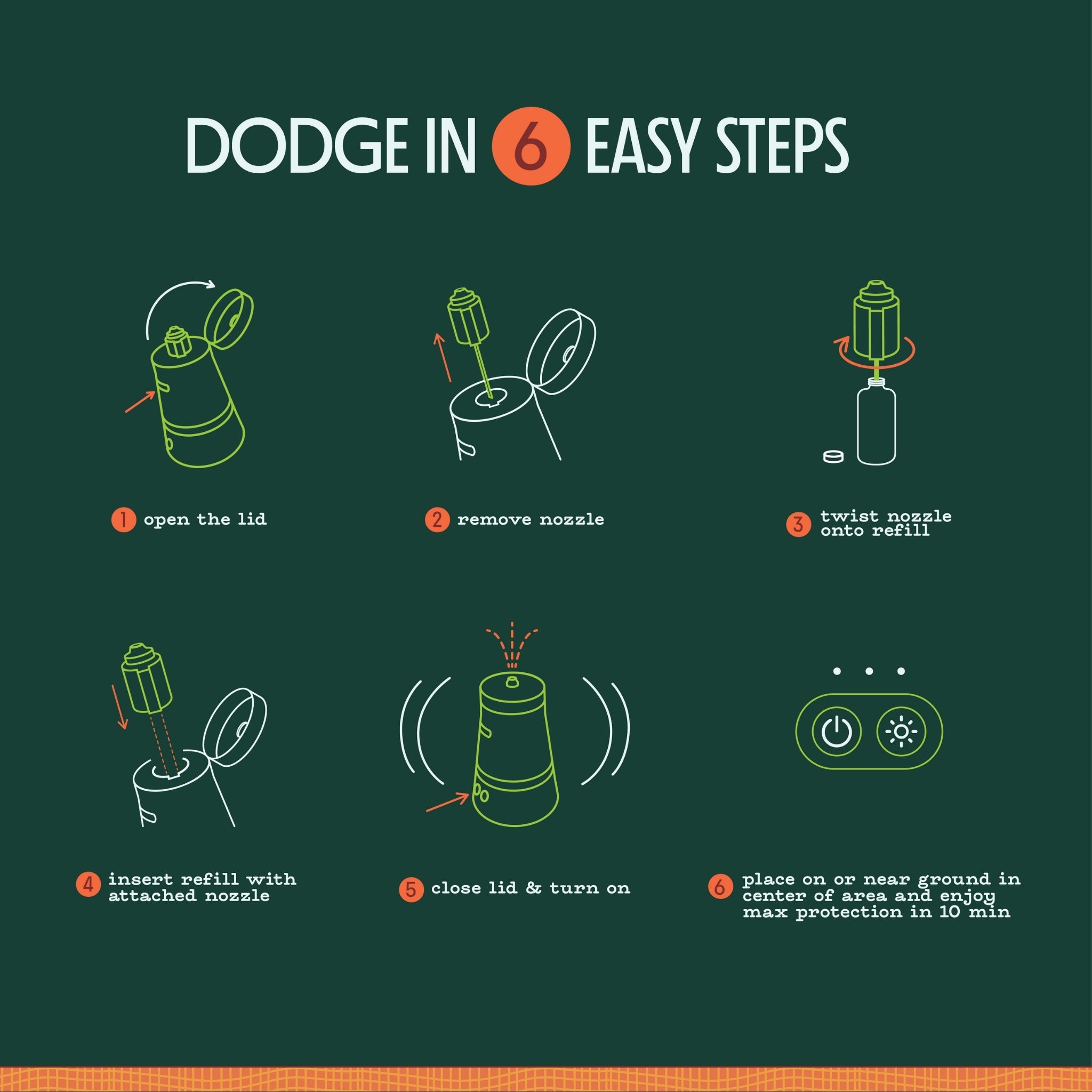 MOSQUITO DODGER ZONE REPELLENT - Image 4