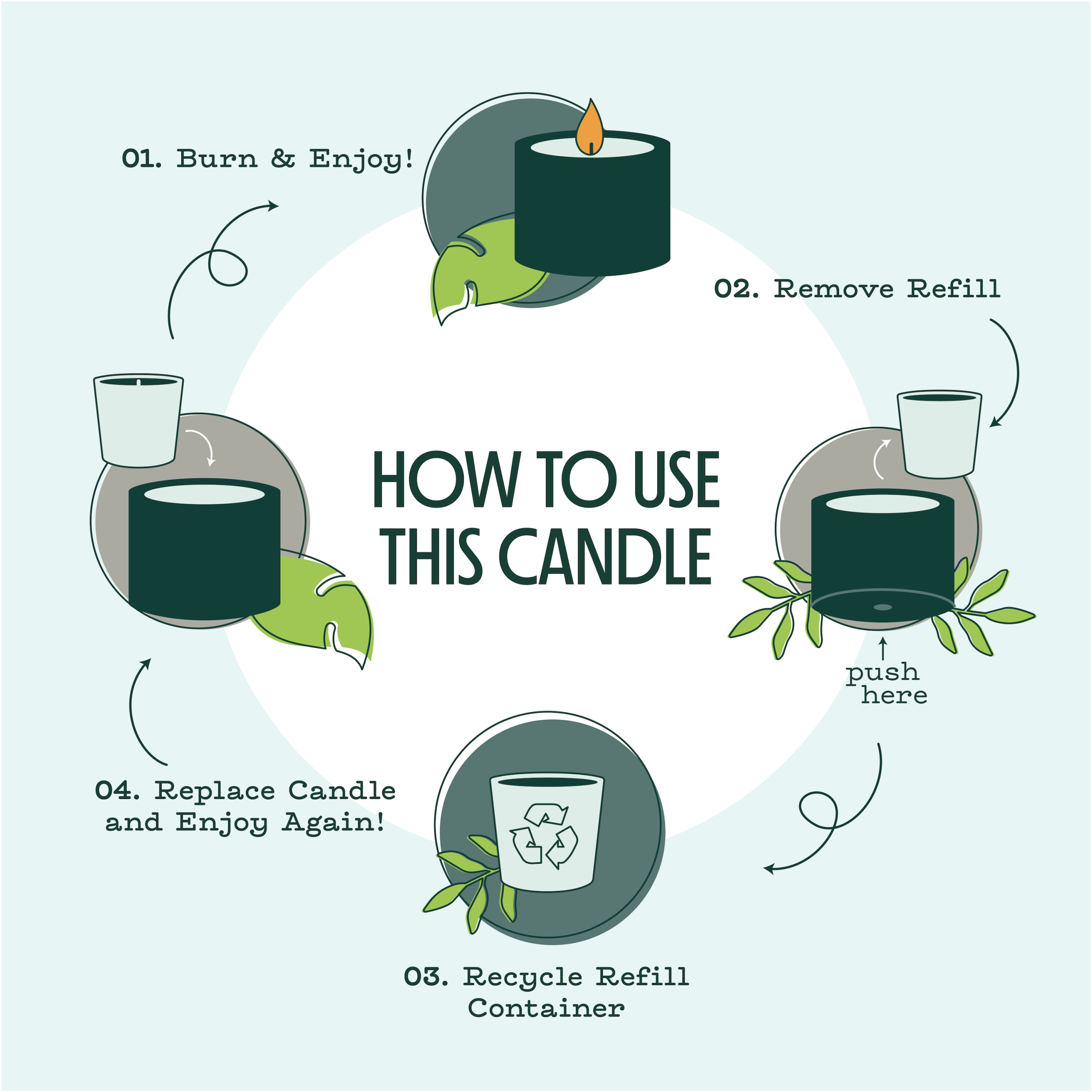 REFILLABLE MOSQUITO REPELLENT CANDLE - Image 6