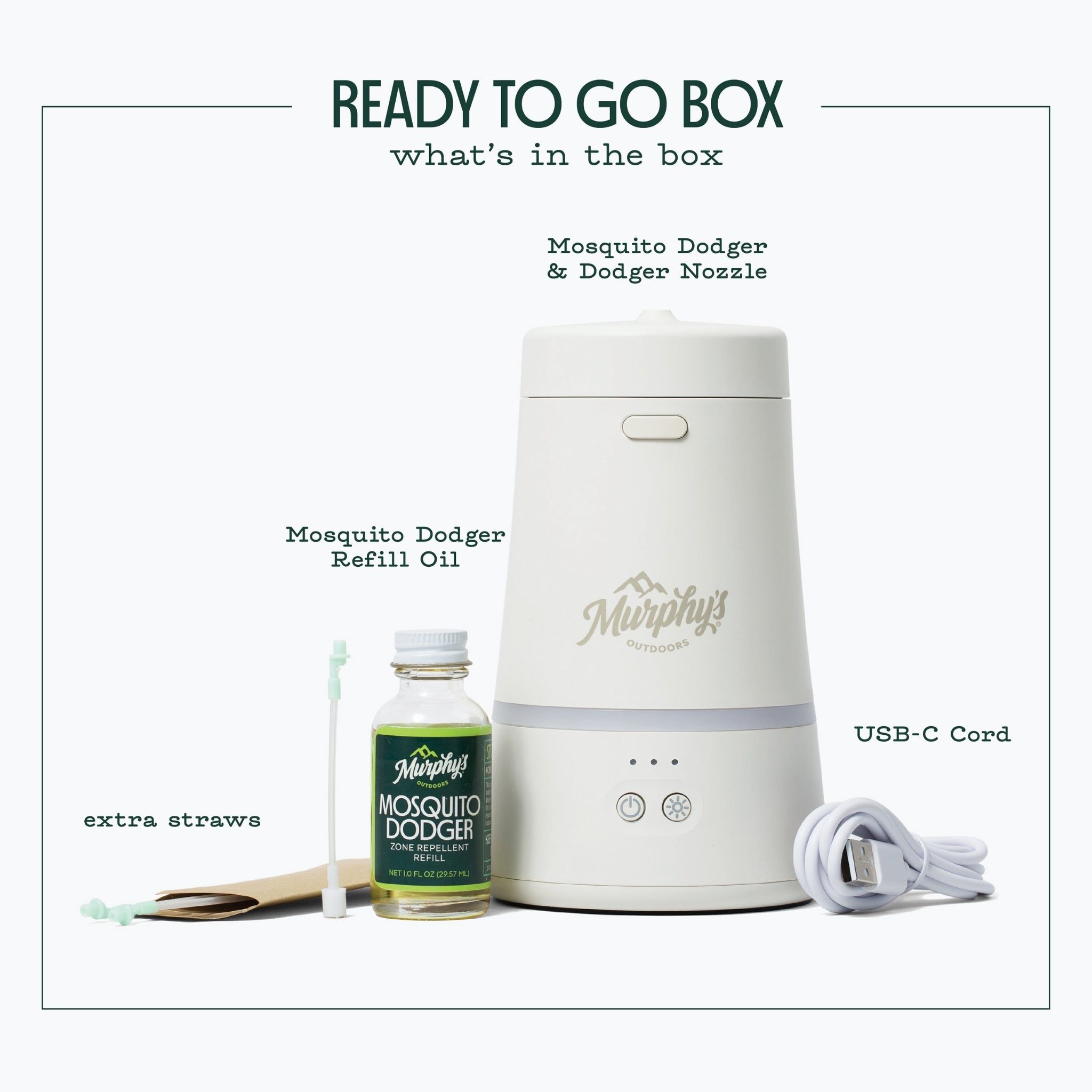 MOSQUITO DODGER ZONE REPELLENT - Image 2