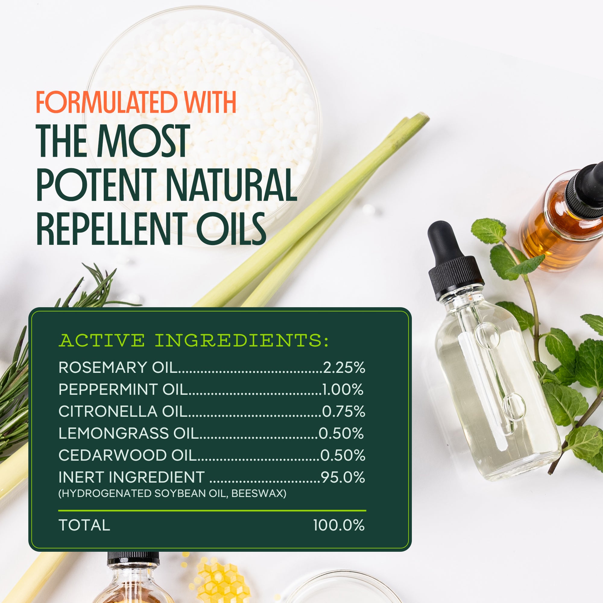 REFILLABLE MOSQUITO REPELLENT CANDLE - Image 2